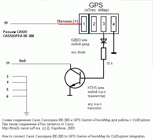 Garmin gps 12 схема